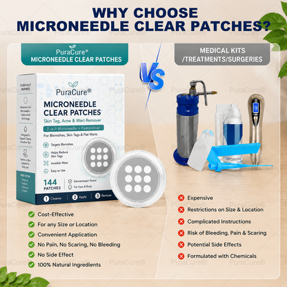 🧑‍⚕️PuraCure® 2-in-1 Microneedle & Hydrocolloid Patch🍀| Removes Raised Moles, Acne, Flat Warts & Skin Tags | Helps Improve Wrinkles, Scars & Blemishes | Invisible Patches for Face & Body