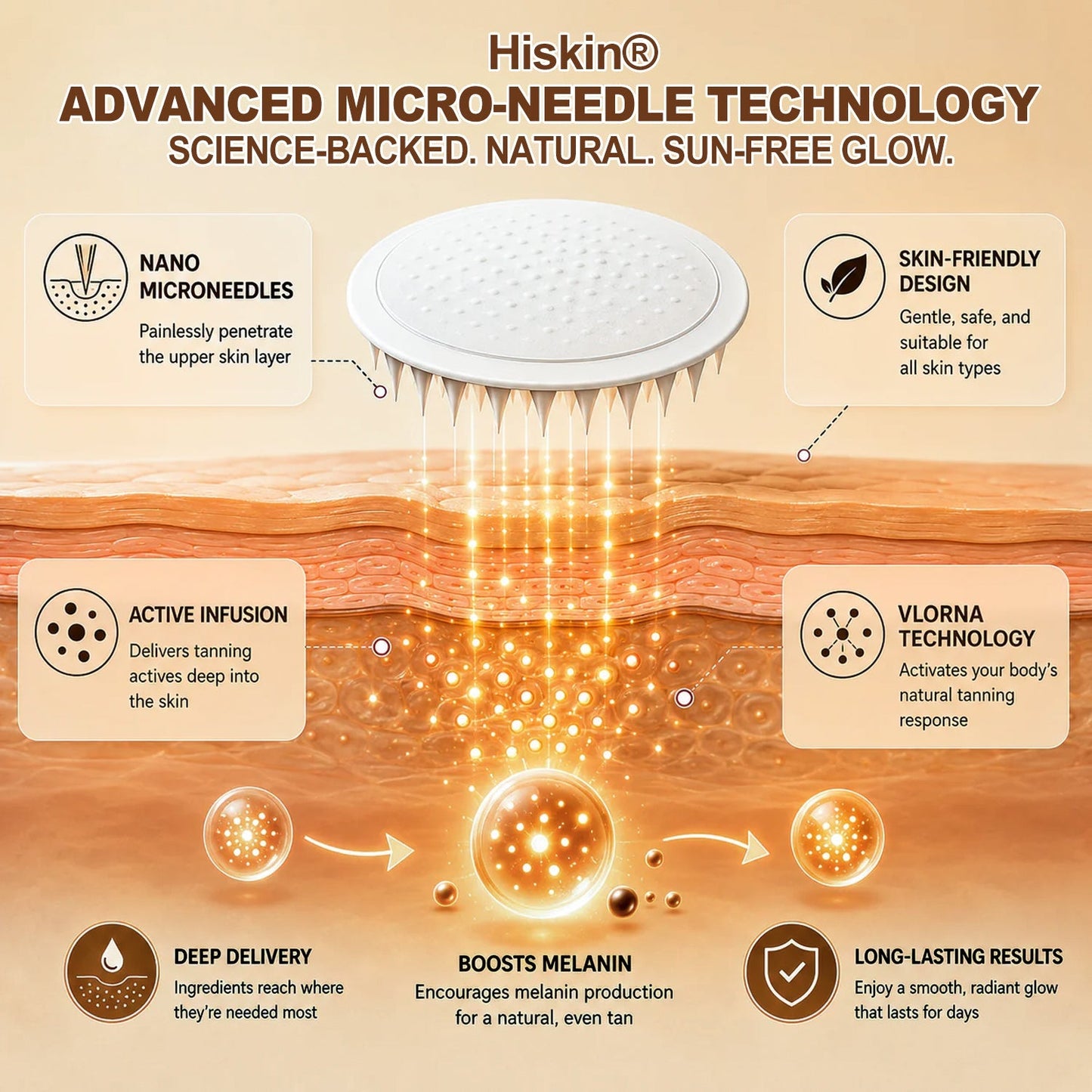 ☀️ 𝐇𝐢𝐬𝐤𝐢𝐧® 𝐒𝐮𝐧𝐥𝐞𝐬𝐬 𝐈𝐧𝐬𝐭𝐚𝐧𝐭 𝐁𝐫𝐨𝐧𝐳𝐞 𝐓𝐚𝐧𝐧𝐢𝐧𝐠 𝐌𝐢𝐜𝐫𝐨𝐧𝐞𝐞𝐝𝐥𝐞 𝐏𝐚𝐭𝐜𝐡 🇺🇸 (𝐉𝐮𝐬𝐭 𝐨𝐧𝐜𝐞 𝐚 𝐝𝐚𝐲) 𝐕𝐢𝐬𝐢𝐛𝐥𝐞 𝐁𝐫𝐨𝐧𝐳𝐞 𝐆𝐥𝐨𝐰 𝐢𝐧 𝟕 𝐃𝐚𝐲𝐬 ✅ 𝐍𝐨 𝐔𝐕, 𝐍𝐨 𝐎𝐫𝐚𝐧𝐠𝐞, 𝐍𝐨 𝐒𝐭𝐫𝐞𝐚𝐤𝐬, 𝐍𝐨 𝐃𝐇𝐀, 𝐍𝐨 𝐌𝐞𝐬𝐬.